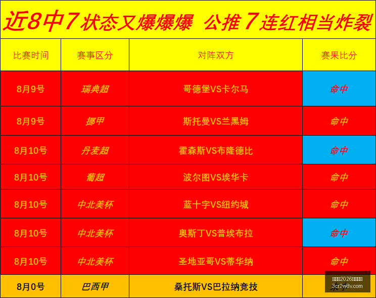 腾讯电竞跨,界合作,强强联手引,世界杯2026买球平台,足球投注,世界杯投注,体育博彩,线上投注平台,世界杯2026