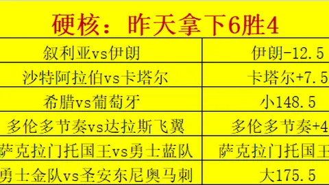 海牛客场挑战海港，1-2不，足球投注，敌对手，斯特兰德贝里进球未能救主