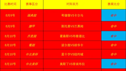 腾讯电竞跨界，线上投注平台，合作，强强联手引关注